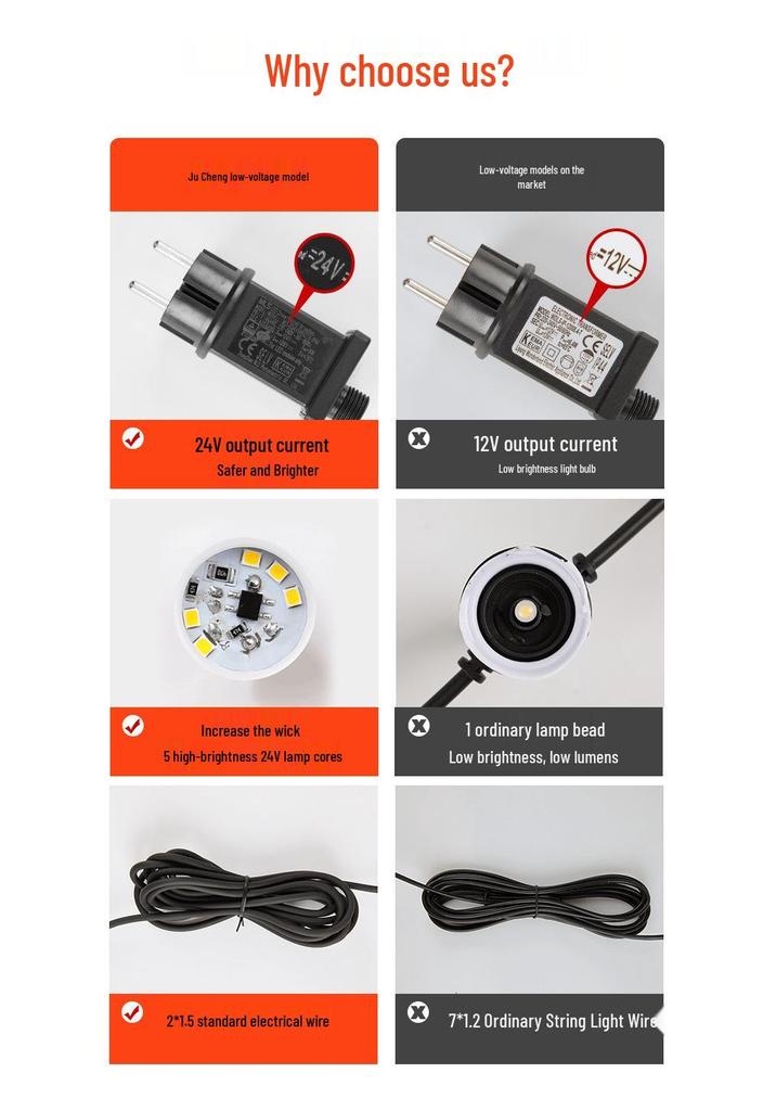 Outdoor Waterproof Solar LED G50 Bulb String Lights