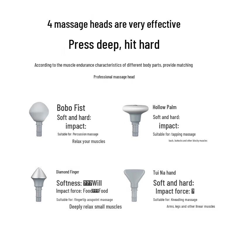 SKG Mini Portable Heating Massage Fascia Gun F7