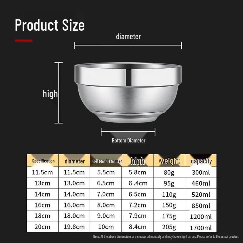 Xiyao 304 Stainless Steel Double-Layer Insulated Bowl