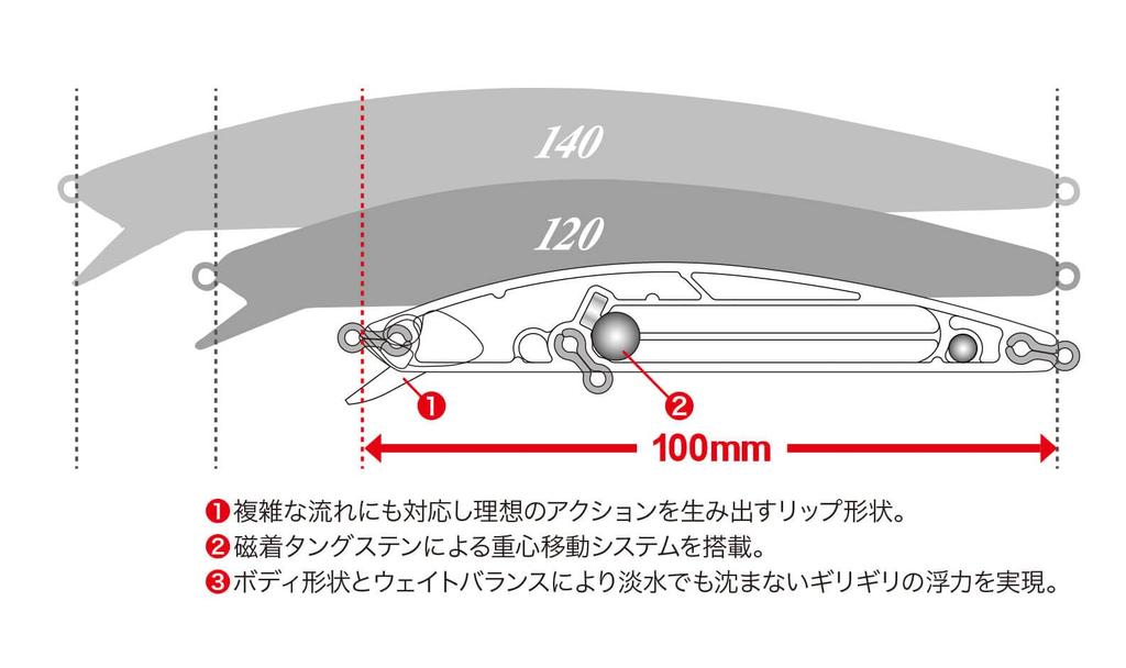 Duo Tide Minnow Splat 100SF Matte Konoshiro Pink Back #CCC0676