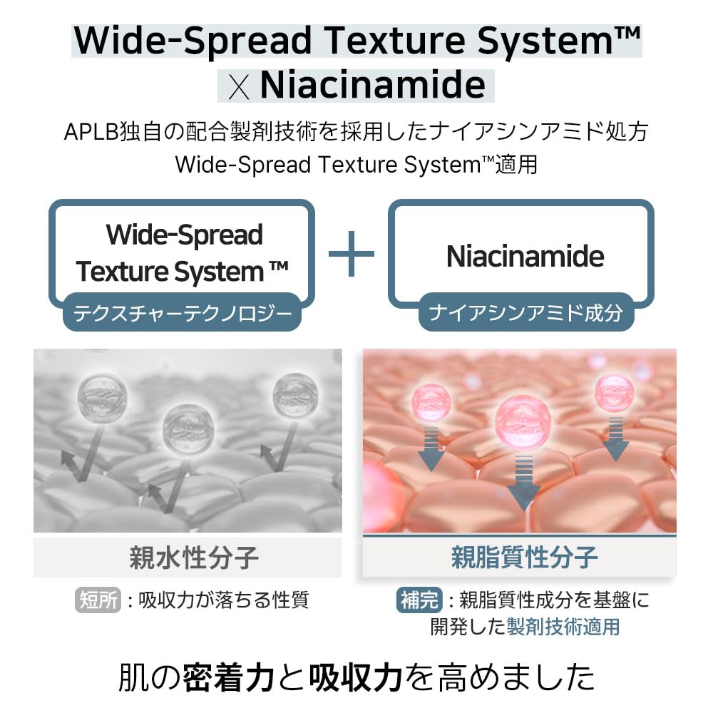 [APLB Official] Liposome Niacinamide LX Serum 40ml