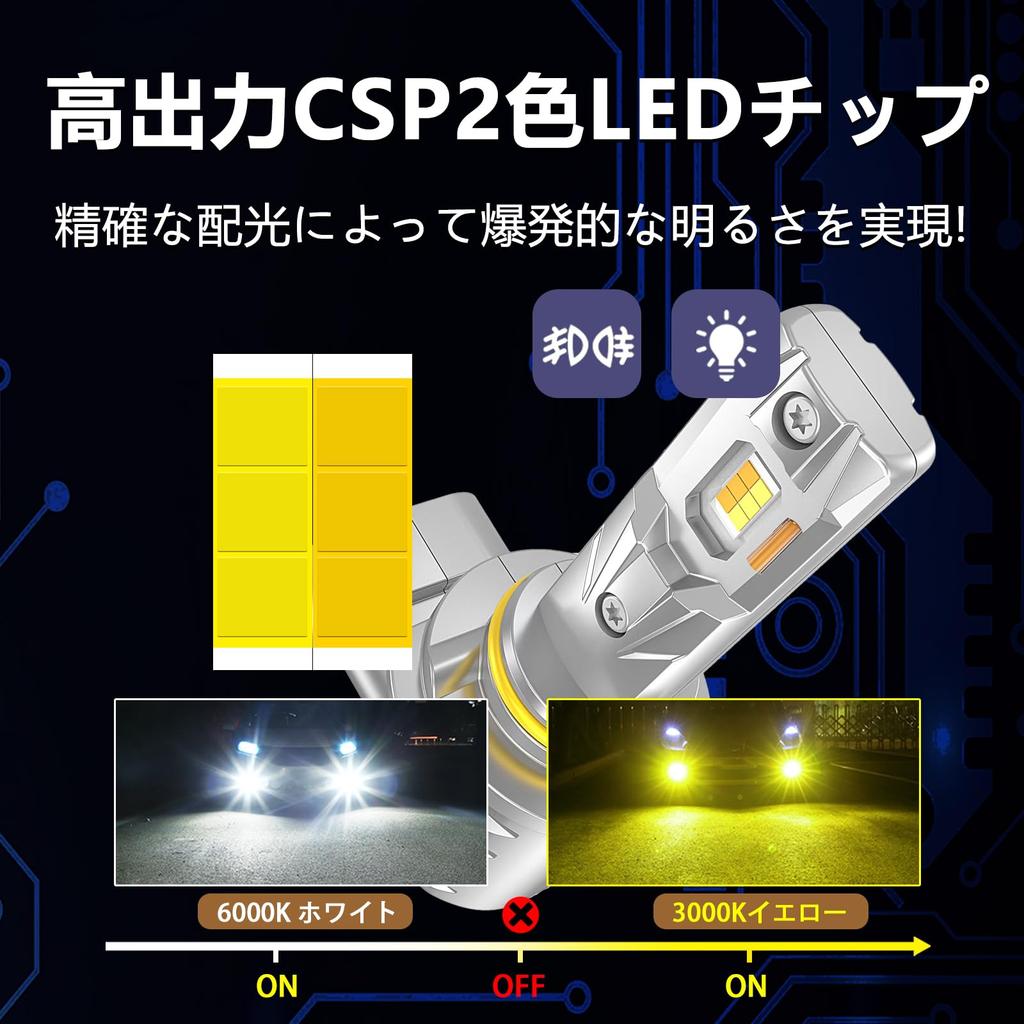 CIWENDAN HB4 LED Fog Super Vehicle Inspection Compatible with DC12V Set of 2 and Lights, Bright, Two-Color Switching, White/Yellow, Compliant, 14,000