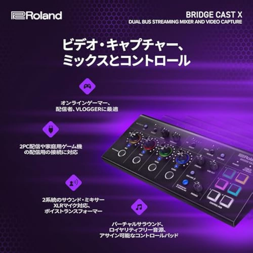 Roland Roland BRIDGE CAST x/HDMI video capture/gaming DAC amplifier/audio interface/distribution/...