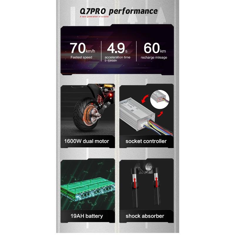 BOYUEDA Q7Pro Escooter 3200W Dual Motor 52V19AH Battery Dual Drive 10 Inch Adult E-Scooter Silent Tire Foldable Electric Scooter