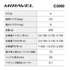 Shimano 22 Mirabelle C3000