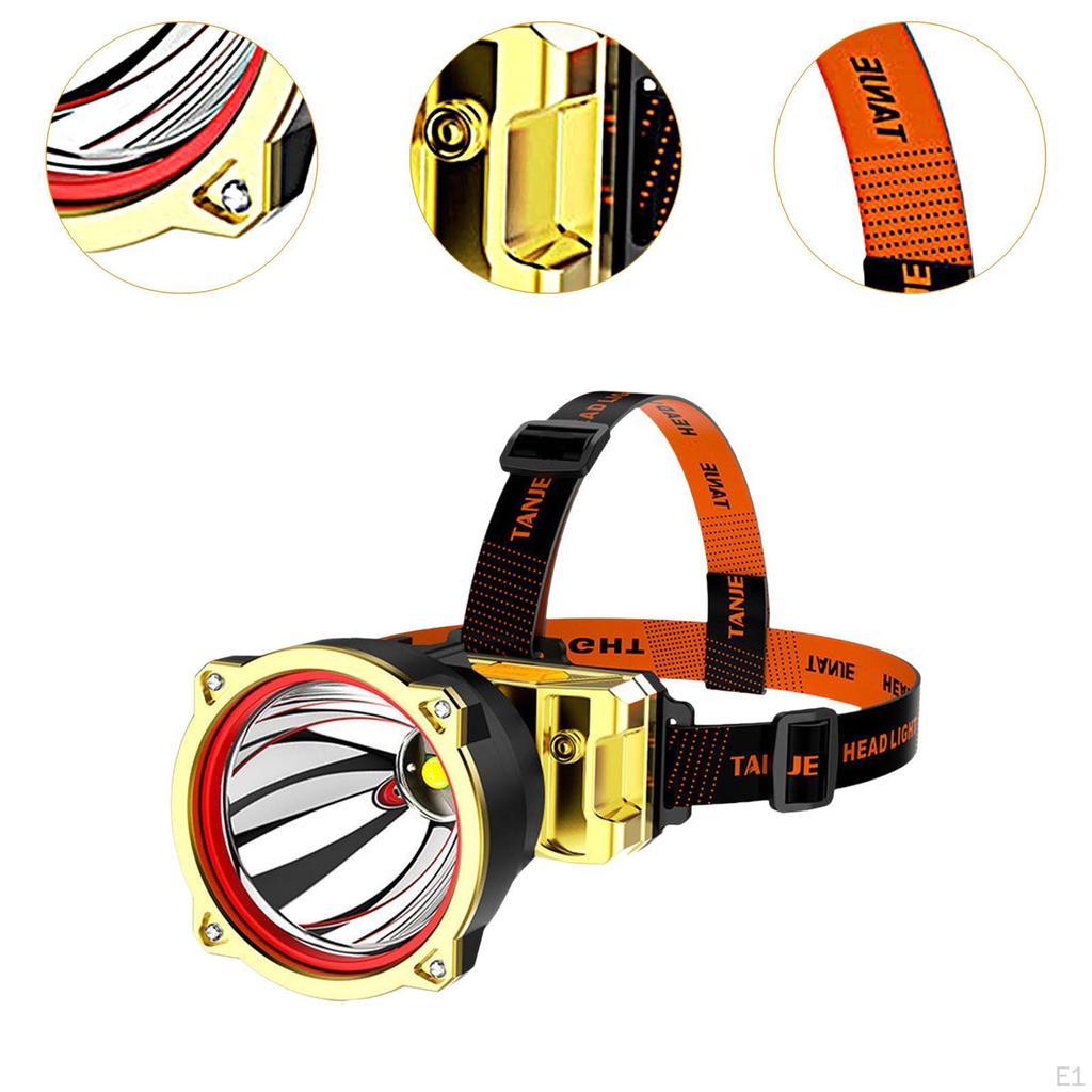 LED Rechargeable Headlamp Flashlight for Adults,Power Display,Head Torch Head Mounted Work Light