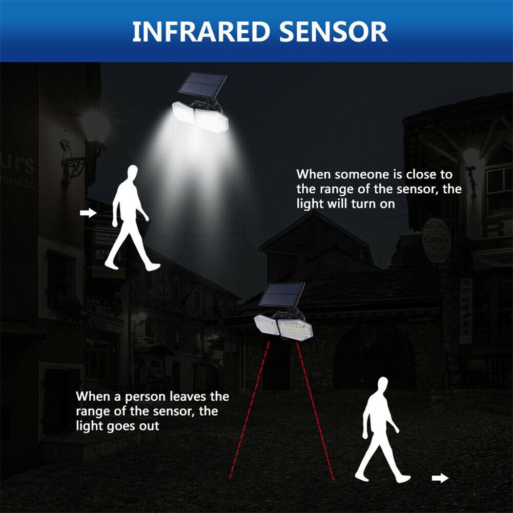 Double-head Solar Light 100led Outdoor Waterproof Wall-mounted Sensor  Floodlight
