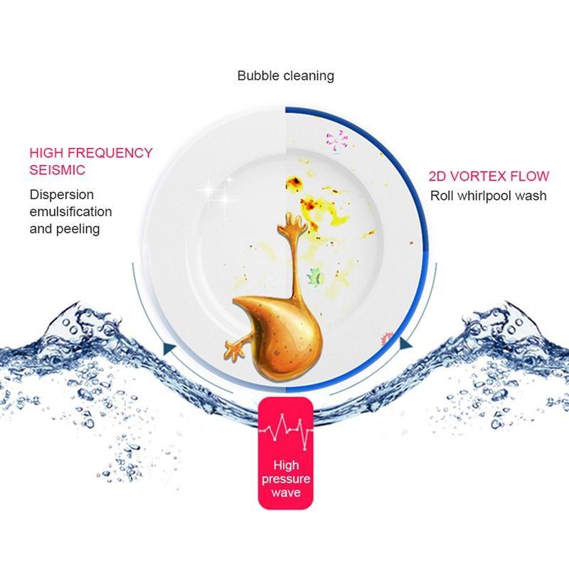 Portable 12W Ultrasonic Mini Dishwasher Washer Automatic Vegetable Fruit Washing USB Smart Home