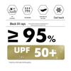 Wassup Sohot Men's Lightweight Hooded Sun Protection Jacket