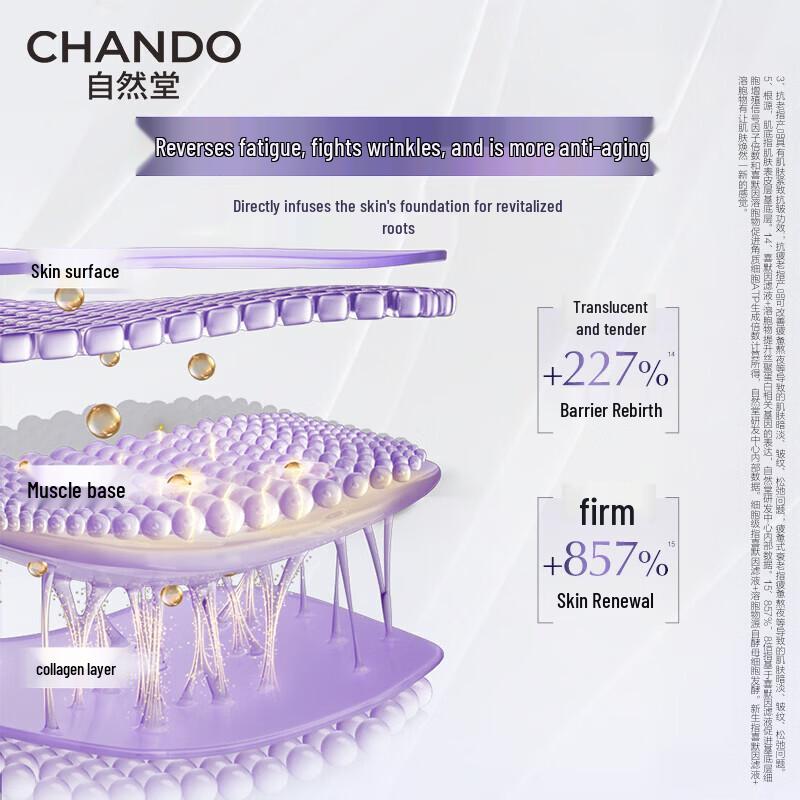 CHANDO Little Purple Bottle Serum 6th Gen for Anti-Aging & Firming