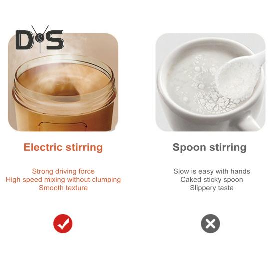 Elektrický proteinový šejkr, lahev s instantním mixérem, mixér na proteinové koktejly, ořechy a ovoce, samomíchací šejkr pro fitness nadšence, USB