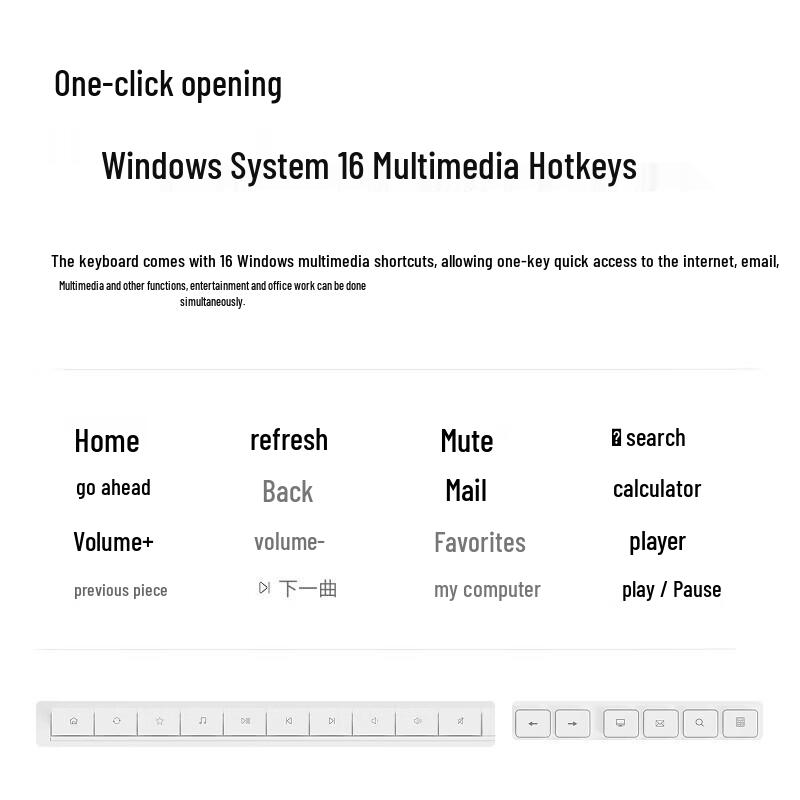 Rapoo Wireless Bluetooth Multi-mode Keyboard and Mouse Combo