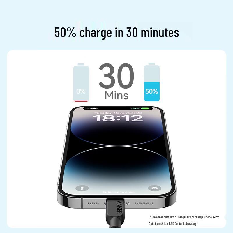 Anker MFi Certified USB-C to Lightning Braided Fast Charging Cable