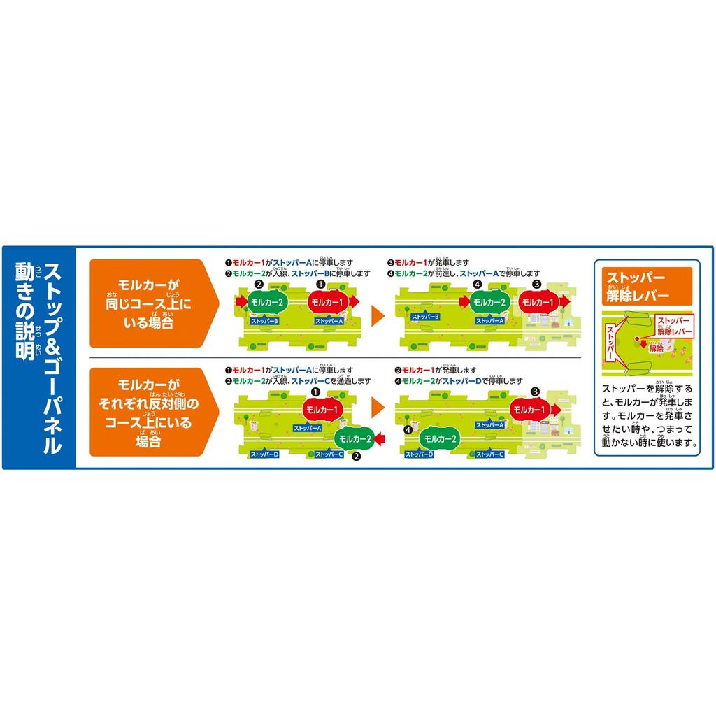 Masudaya Corporation PUI PUI Molcar Molcar DX Set Run!