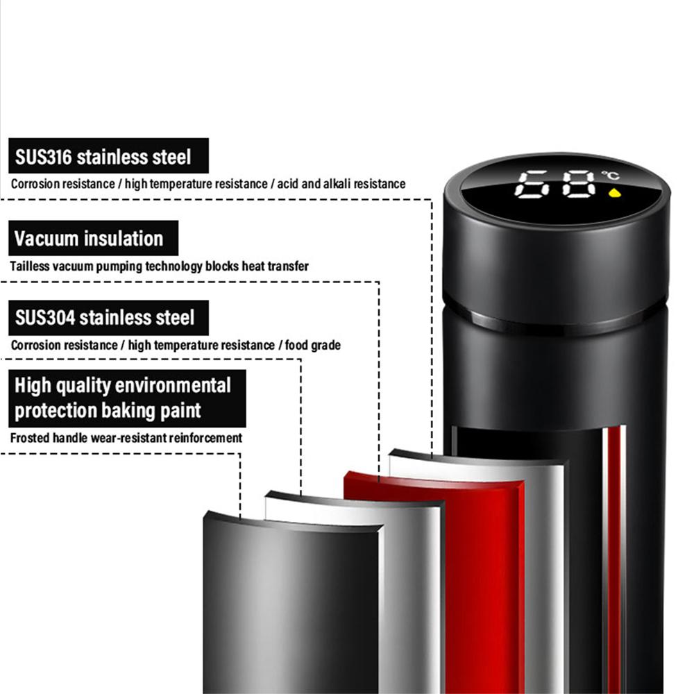 500ml Smart Thermo Mug Filter Coffee Drink Flask Temperature Display For Mercedes Benz Class A Class C200 GLC GLE W166 W163 W221 KQ1