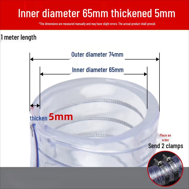 Sanyou PVC Steel Wire Hose