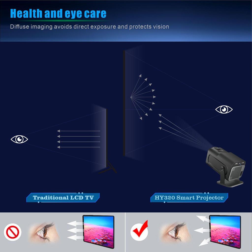 HY320 Mini Projector: 720P Android 11 HD Portable Home Theater with WiFi