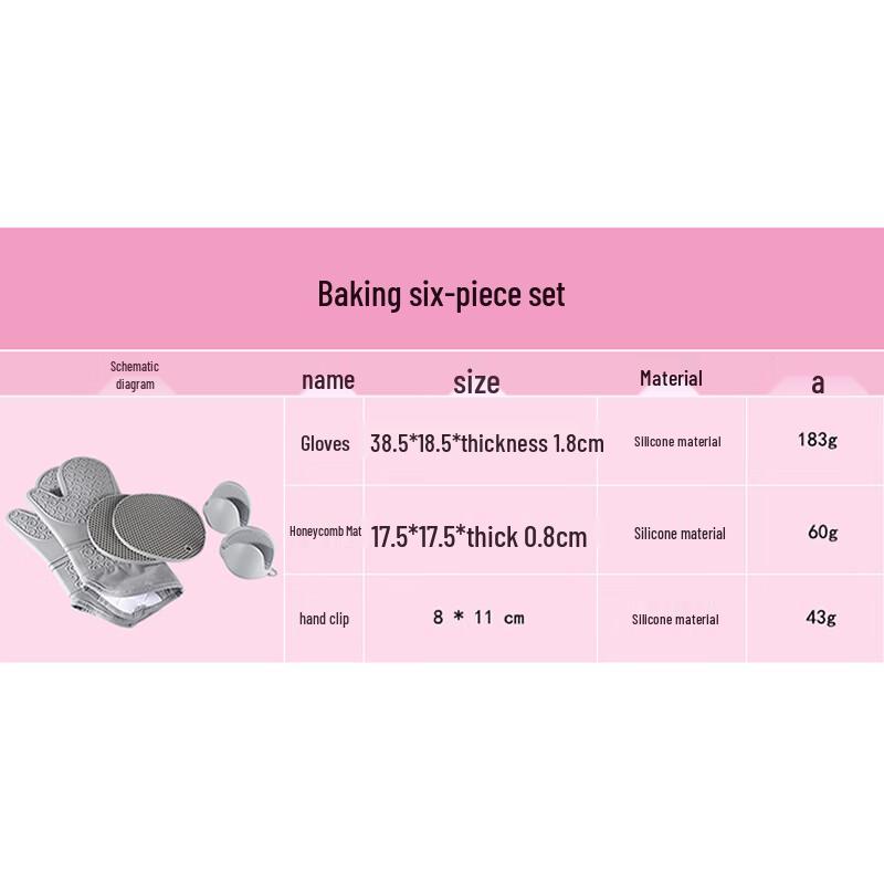Microwave Silicone Oven Mitts and Pot Holder Set