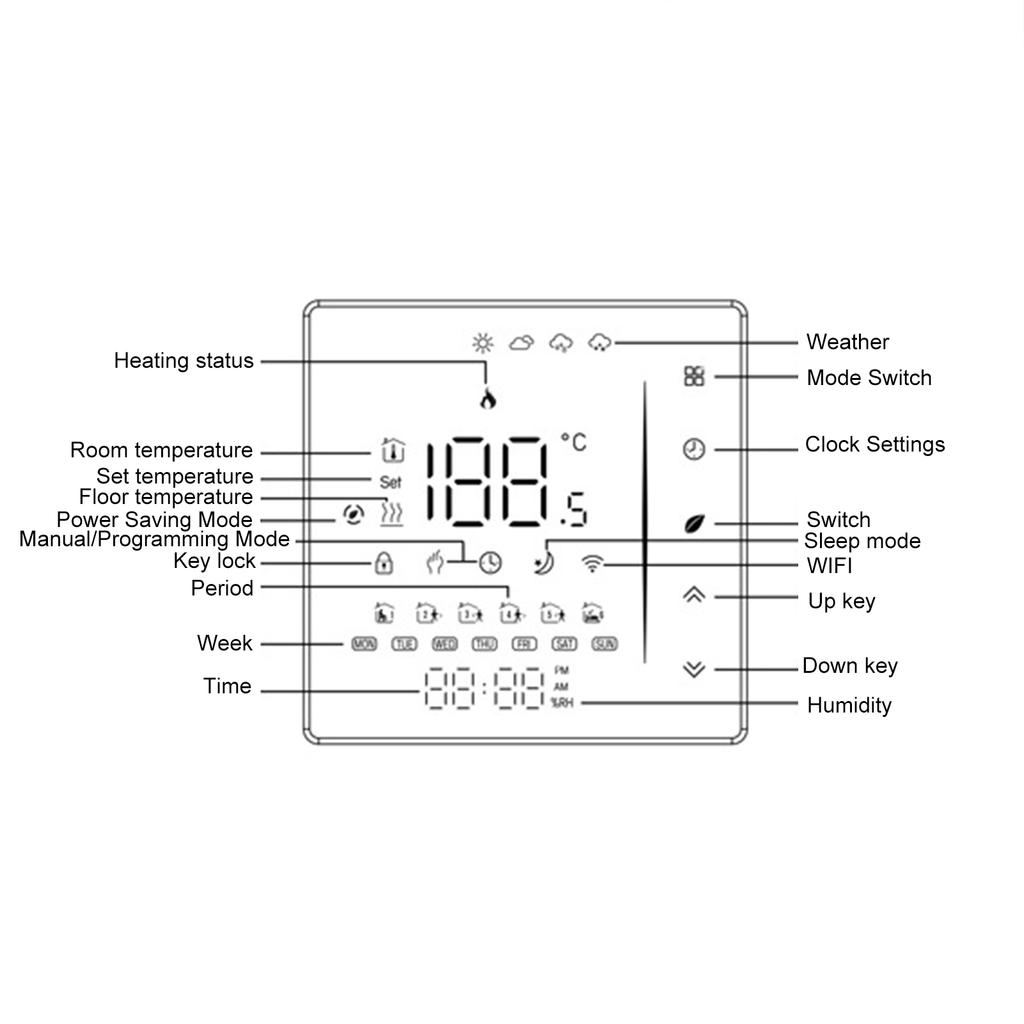 Smart Tuya WiFi Thermostat Water Floor Heating Controller with LED Color Display Shows Time/Weekday/Temperature/Humidity/Weathe