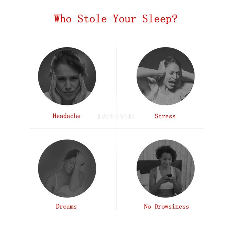 Elektrisk Huvudmask Lindra Ångest Släpp Stress Behandling Depression Migrän Smärtlindring Massager Sömnlöshet Behandling Utrustning