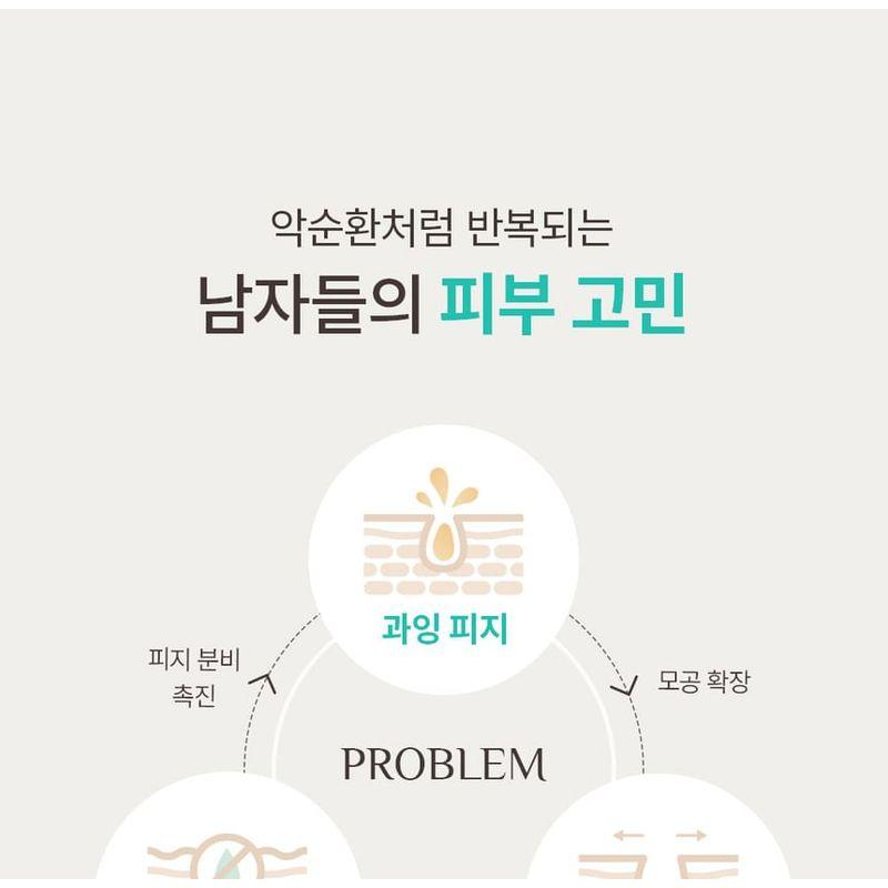 OBgE - Pore Zero Fresh All In One