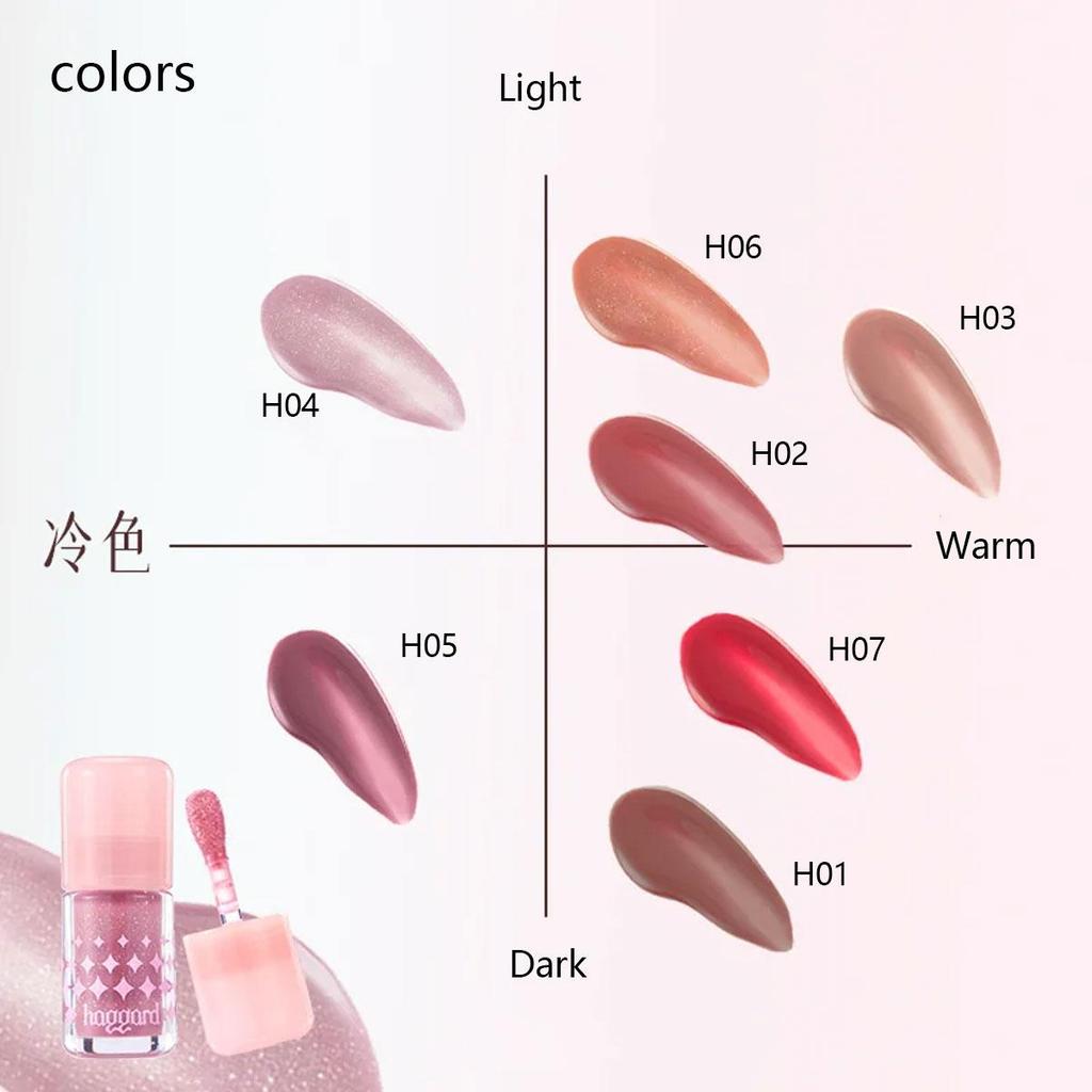 HaGGarD Emo Monster Lippenbalsam 3,3g/ 0,12oz