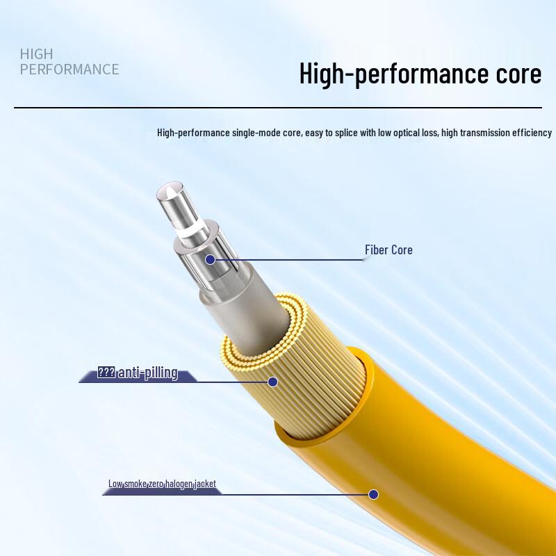 BOSIND G.657A Single-Mode Fiber Optic Patch Cable