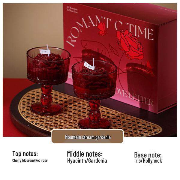 

Ароматическая свеча «Французский романс»: Уникальный свадебный подарок и сувенир для подружки невесты Romantic