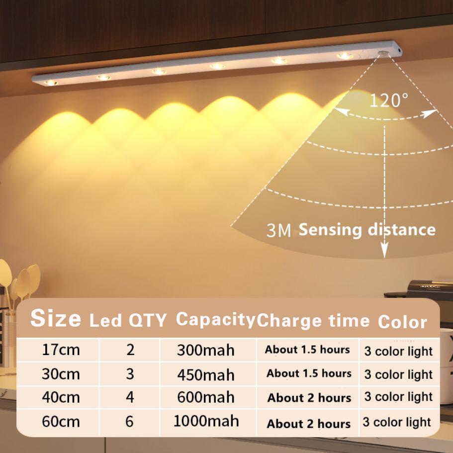 PIR LED Nachtlicht Bewegungssensor Licht Kabellos USB Wiederaufladbare Nachtlampe Für Küchenschrank Kleiderschranklampe Treppe
