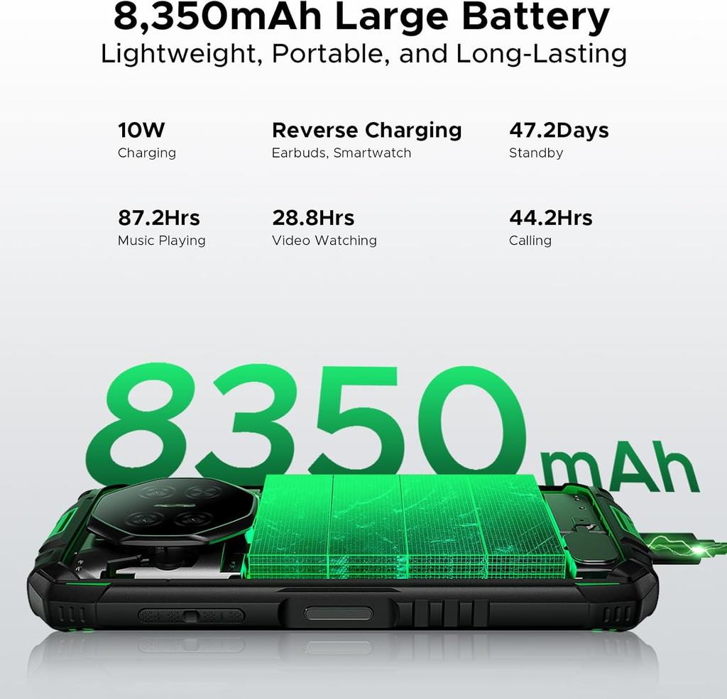 Doogee Fire3 Handy 12GB+64GB 5,5" Display 13MP 8350mAh Android 14-grau