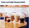 Кофемашина DeLonghi EC 9255.T The Specialist Art Evo Cold Brew