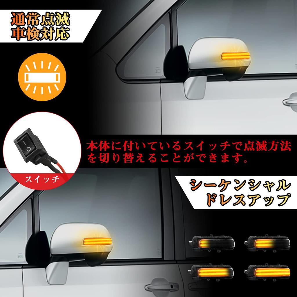 GemPro 20 Alphard Vellfire 20 Vanguard 30 Voxy Noah 70 Estima 50 Estima Hybrid