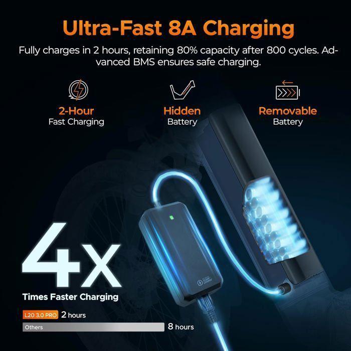 Vélo électrique pliable - ENGWE - L20 3.0 Pro - Batterie amovible 48 V 15 Ah - Autonomie 160 km - Noir