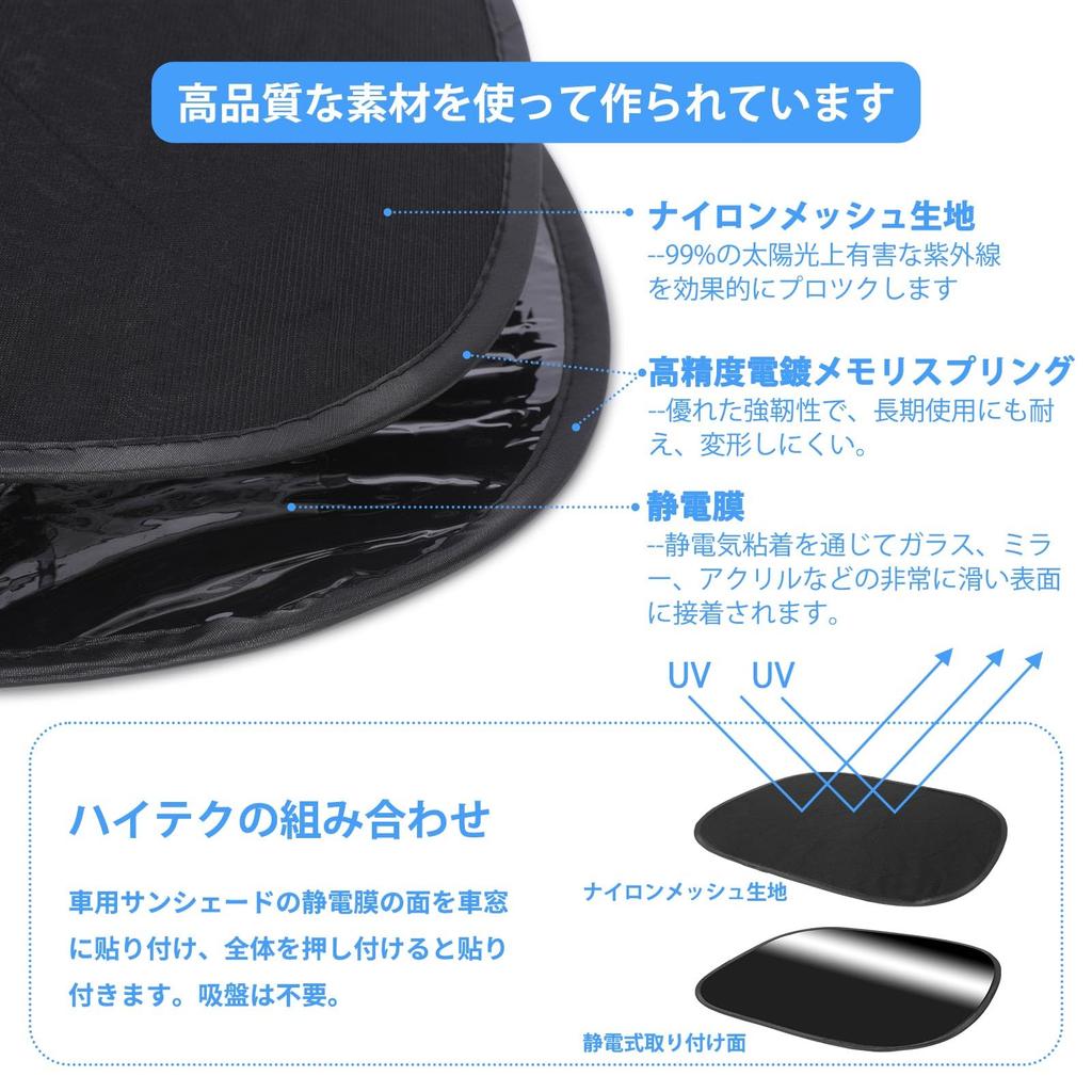 Beleeb Car Sun Shade Side, 99% UV Protection, Static Cling, Sun Shade for Car,