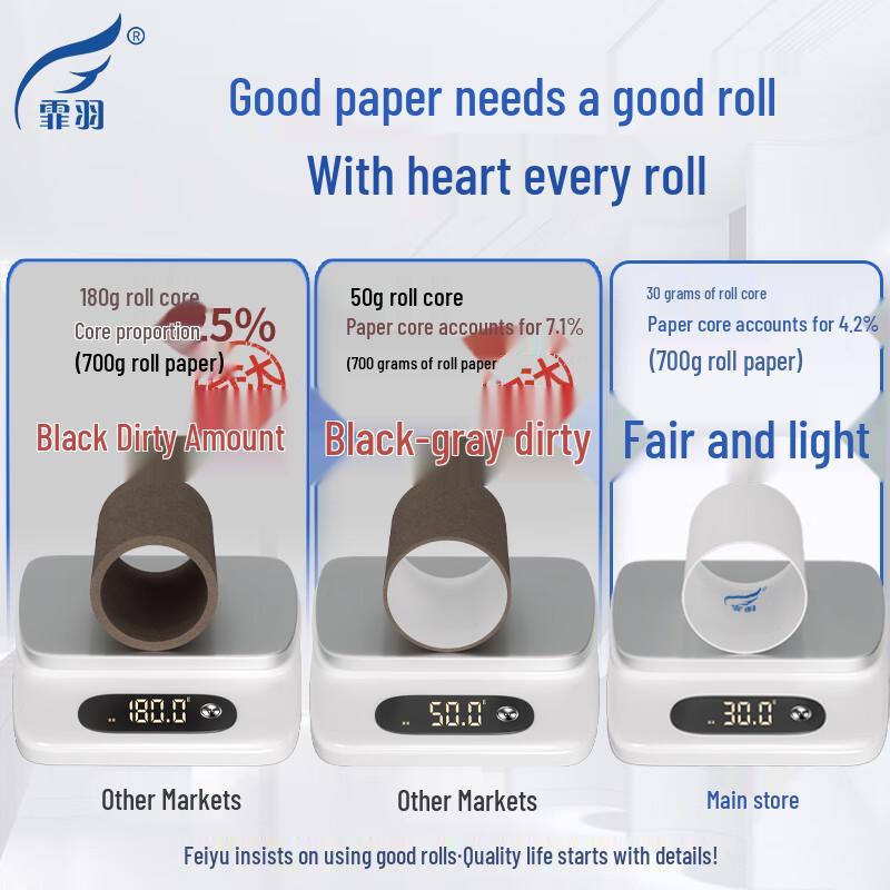 Feiyu Commercial Large Toilet Paper Rolls