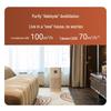 Huawei Smart Choice 720 Air Purifier