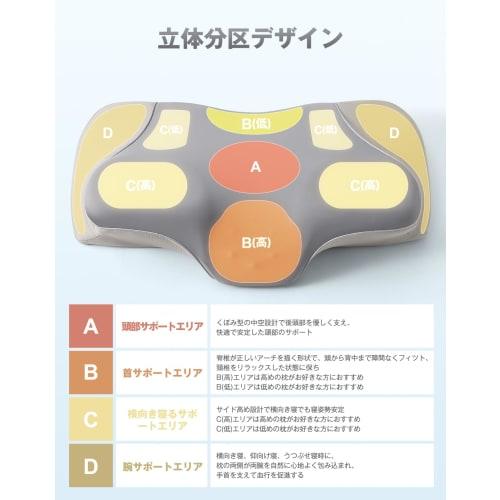 Tillmulya Pillow, Neck Pain Relief, Memory Foam Pillow for Better Sleep, Side Sleeping, Adjustable Height, Firm, Washable Pillowcase, Perfect Birthday