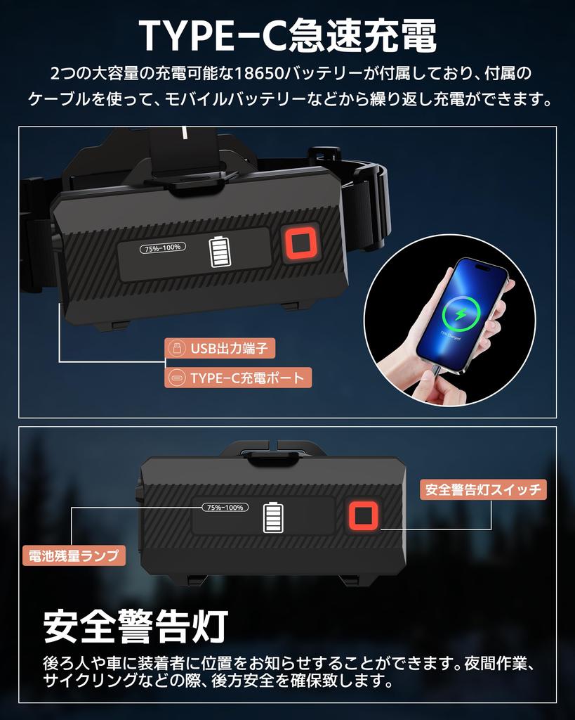 Rechargeable LED Headlamp with 3 Color Light 13 6000mAh Zoom Helmet 60 Hours of Continuous IP65 Battery Level Ideal for Mountain Outdoor and Emergency