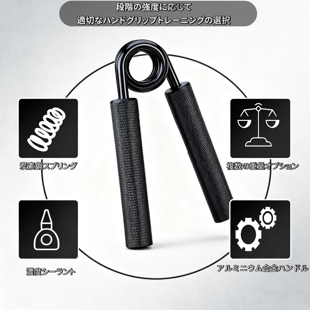 Hayexiha Hand Grip Strength Training Set 250 Metal Hand Grip Strengthening Tool for Beginners To Professionals Grips, 4-Piece (100, 150, 200, Lbs) -