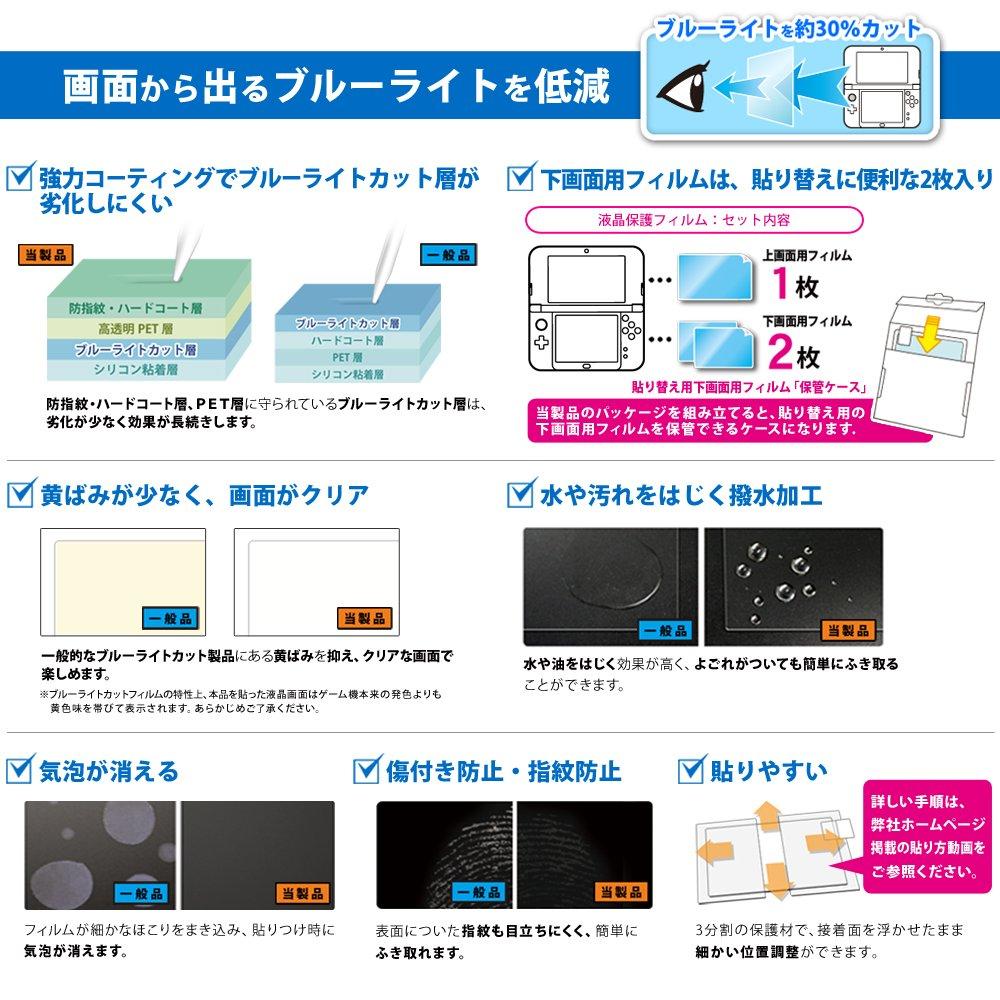 Protetor de Tela Nintendo Licenciado Oficialmente Corte Duplo de Luz para Novo Nintendo 3DSLL (Tipo Azul)
