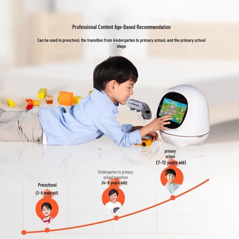 Alpha Egg Big Egg 2.0 Learning Robot