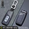 Accesorii pentru electronica auto – Huse pentru cheile de la maşină