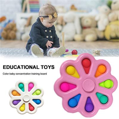 Nezvyčajné hračky – Spinnery