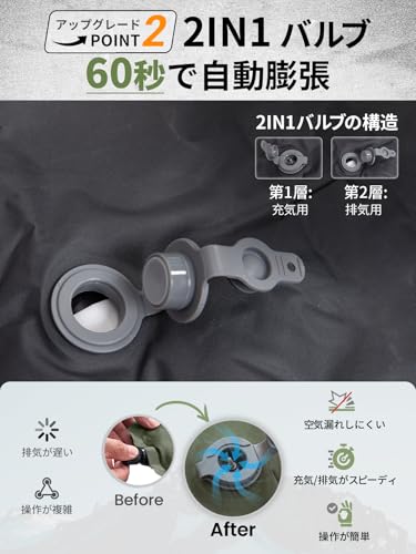 KingCamp Air Mattress, Automatic Inflator with Integrated Pillow, Water-Resistant, Compact, Camping Mat, Car Sleeping Mat, Air Bed, Nap Mat, Tent Camp