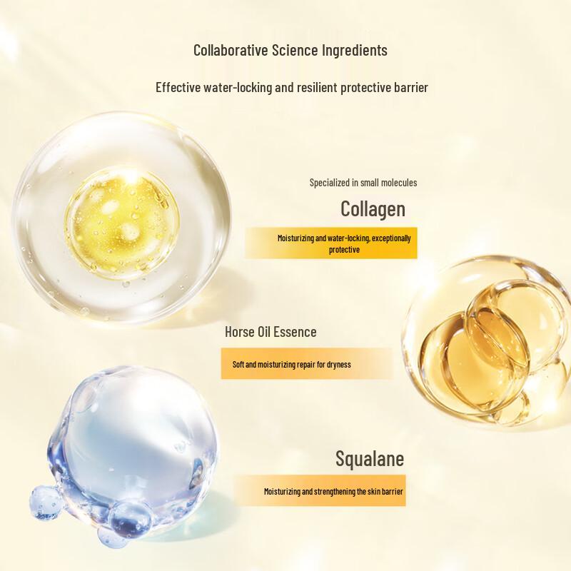 Watsons Collagen Hand & Body Care