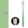Ultra-Soft Nano Bristle Toothbrush for Adults & Pregnant Women - Gentle Gum Care & Effective Cleaning
