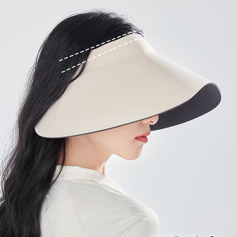 Adjustable UV Protection Full Coverage Visor Hat