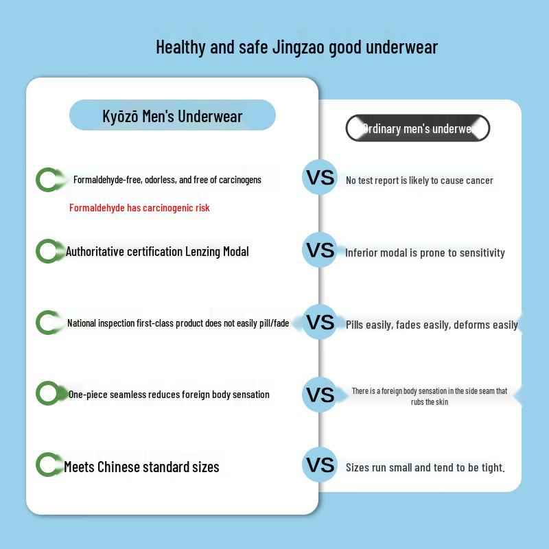 JD Joybuy Men's Modal Silk Antibacterial Underwear