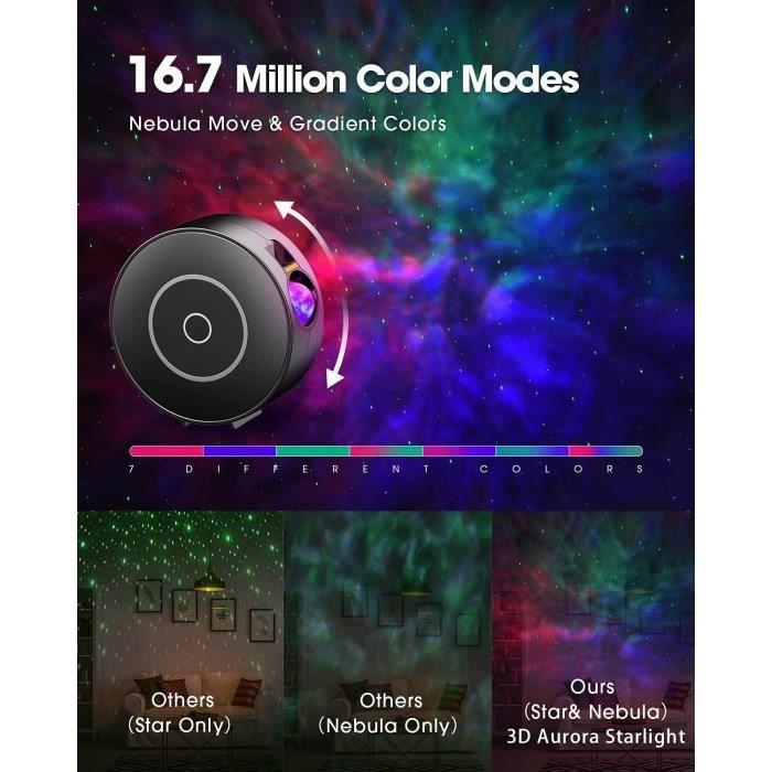 SUPPOU Projecteur LED Alexa ciel étoilé,Smart Veilleuse 3D Galaxy Projecteur étoilé Lampe pour enfants adultes avec variateur RG/