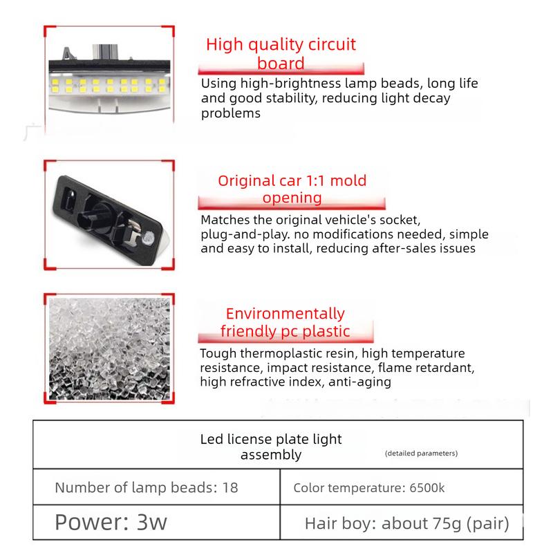 License Plate Light LED Compatible with Toyota Camry Lexus IS RX LS Prius Car Accessories Auto Parts Rear License Plate Light